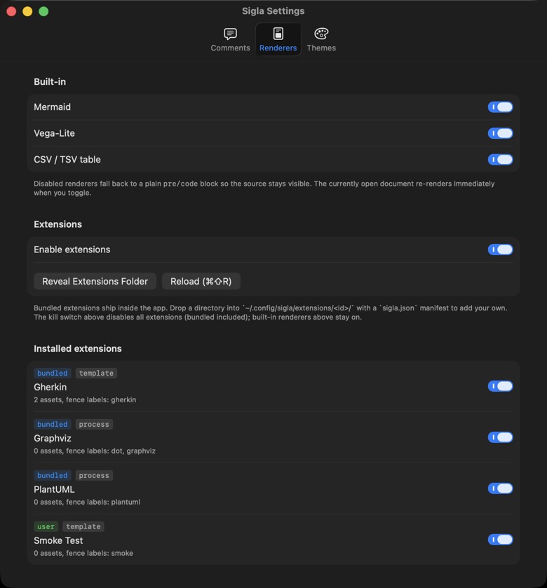 Sigla's Renderers settings pane: built-in renderers with toggles, plus an Installed Extensions list below